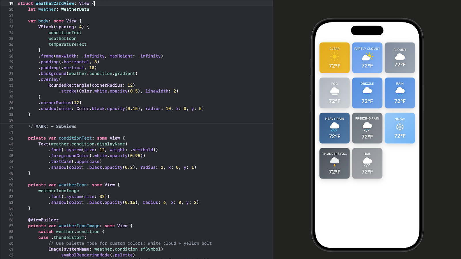 Featured image for blog post: Mastering SF Symbols Rendering Modes in SwiftUI