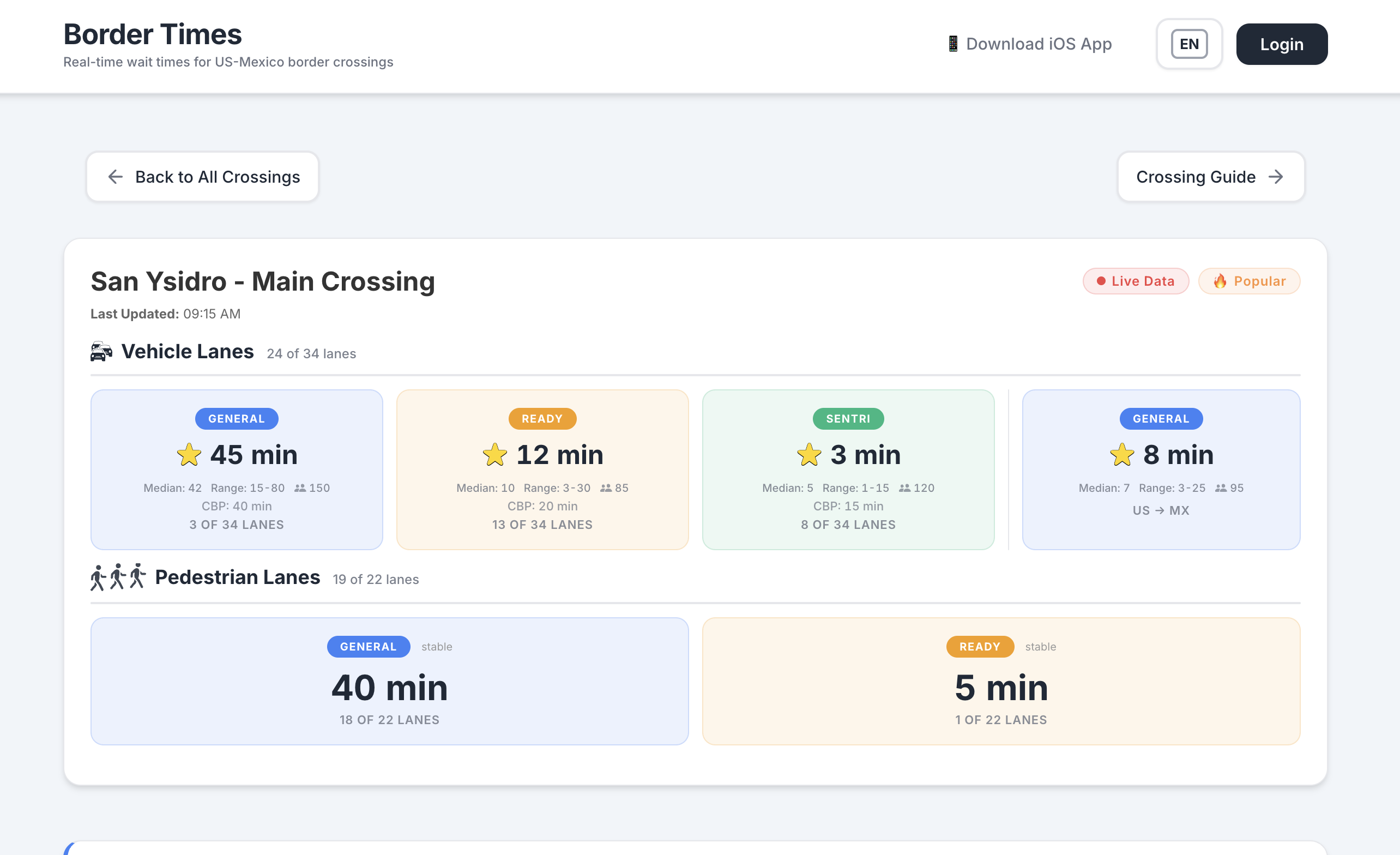Border Times Web Details
